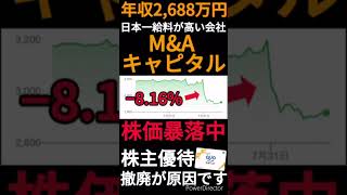 【平均年収2,688万円】日本一給料の高い会社M\u0026Aキャピタルパートナーズの株価が暴落中!? #Shorts