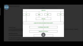 Module 2:Bluetooth Protocol Stack