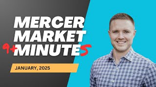 Mercer Market Minute Deep-Dive | January, 2025 | Pittsburgh Real Estate