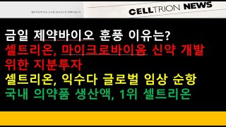 (셀트리온)셀트리온, 마이크로바이옴 신약 개발 위한 지분투자/셀트리온 투자사 익수다 글로벌 임상 순항/국내 의약품 생산액 30조 돌파, 1위 셀트리온/금일 제약바이오 훈풍 이유