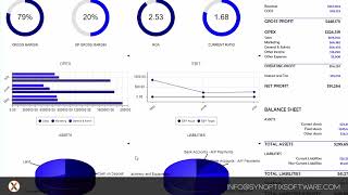 Introduction to Synoptix Business Intelligence Reporting Software.