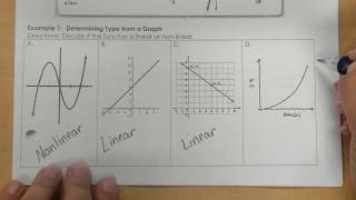 U2 D1 Notes Ex 1-3
