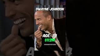 The Evolution of Dwayne "The Rock" Johnson🤯🤯#shorts