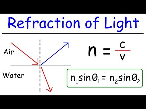 When light passes from a material in which its speed is lower to a material in which its speed is higher?