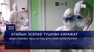 Учкай жанылыктар 11:00  18.05.20