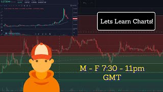 🚨LIVE 🚨 Cryptocurrency Trading | Tech Analysis - Charting Lessons | Learn To Trade Ep.7