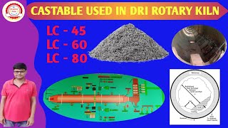 Castable Used In DRI Rotary Kiln