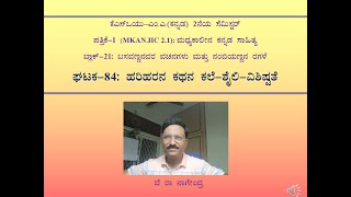 ಸೆಮ್-2,ಪತ್ರಿಕೆ-1, ಘಟಕ-84(ಬ್ಲಾಕ್-‌21): ಹರಿಹರನ ಕಥನ ಕಲೆ-ಶೈಲಿ-ವಿಶಿಷ್ಟತೆ- ಎಂಎ (ಕನ್ನಡ), ಕೆಎಸ್ಒಯು