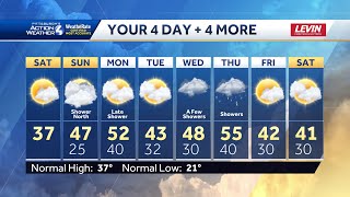 Pittsburgh: Clearing and seasonable temperatures today