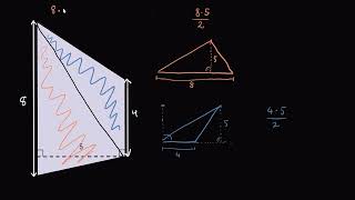 Trapéz területének kiszámítása | Geometria | Khan Academy magyar