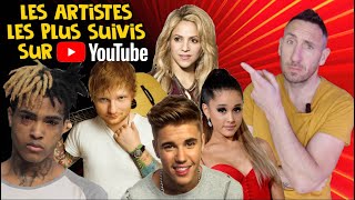 LES 30 ARTISTES MUSICAUX QUI ONT LE PLUS D'ABONNES SUR YOUTUBE