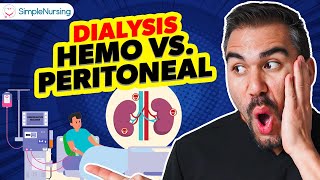 Kidney Failure - Hemodialysis & Peritoneal Dialysis, Nursing Care NCLEX RN & LPN