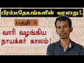 வாரி வழங்கிய நாயக்கர் காலம்! - பிரம்மதேயங்கள். பகுதி 3. mannar mannan speech | Brahmadeya | Payitru