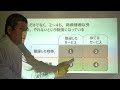 くそていねいなビジネス法務３級の解説（第4章第9問＝2021年度4章第7問）