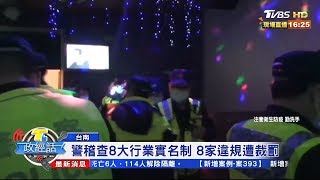 警稽查8大行業實名制 8家違規遭裁罰 T台政經話 20200413 (2/8)