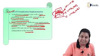 Implementation Levels of Virtualization - Virtualization - Cloud Computing and Services