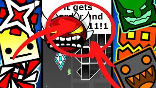 GD YouTubers in a Nutshell
