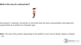 void pointer introduction in C (HINDI/URDU)