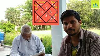 Interview with Vedic Astrologer - 50 years of experience in Astrology - Pandit Dr. ROSHAN LAL GARG