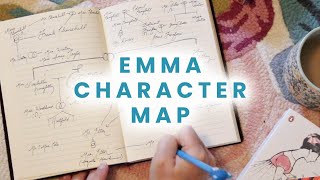 Jane Austen's EMMA Character Map + Synopsis