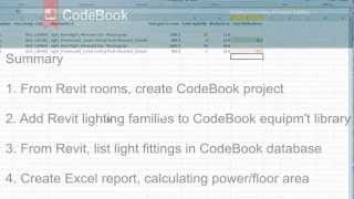 Using CodeBook to manage Revit data for a LEED report