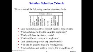 44 Selecting a Solution