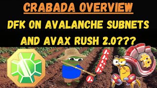 Crabada Overview - Avalanche Subnets \u0026 Rush 2.0 for DFK?!