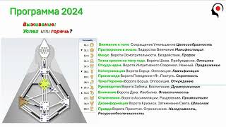 Видеоцитата РНГ 2024