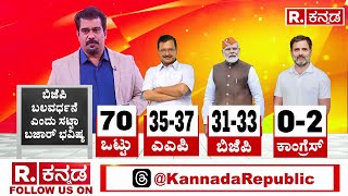 Delhi Elections 2025: 15 ವರ್ಷಗಳ ನಂತರ ಬಿಜೆಪಿ ಅಧಿಕಾರದ ಸನಿಹಕ್ಕೆ? | Arvind Kejriwal | AAP Vs BJP