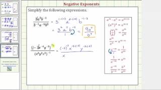 Ex 3: Simplify Expressions with Negative Exponents