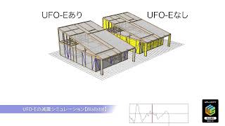 UFO-Eの減震シミュレーション【Wallstat】#2