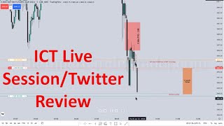 Inner Circle Trader | Live Market Twitter Review | ICT 2023 Mentorship | Jan 5th 2023