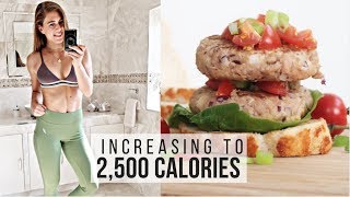 2,500 CALORIES || WHAT I EAT IN A DAY