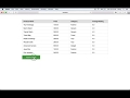 Database Data Export to Excel File using PHP