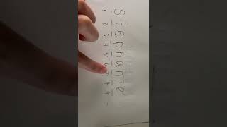 assessment task 1 grapho-phonic encoding and decoding