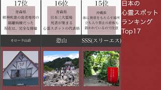 日本の最恐心霊スポットのランキング　【閲覧注意】