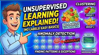 Unsupervised Learning Explained! Finding Hidden Patterns in Data