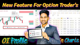 Master Options Trading with Dhan: OI Profile on TradingView Charts Explained!