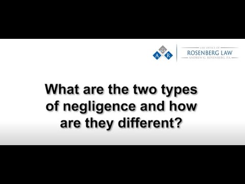 What are the two types of negligence?