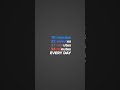 NEW: NumberLink for After Effects
