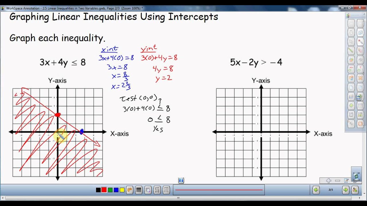 Graphing Linear Inequalities Using Intercepts Youtube