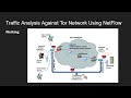 de anonymization tor method 2 traffic analysis using netflow