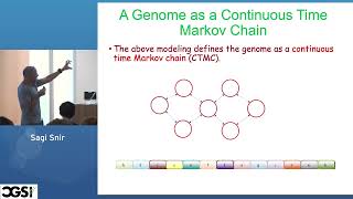 Sagi Snir | Horizontal Gene Transfer Phylogenetics: A Random Walk Approach | CGSI 2022