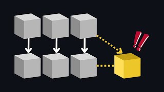 HashMap Collisions and Resizing in Python