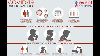 The Coronavirus Explained & What You Should Do