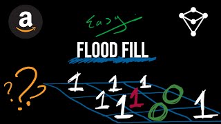 Flood Fill - LeetCode 733 - JavaScript