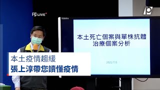 【#P有影】張上淳分析本土新冠疫情！確診者死亡80歲佔3分之一｜公視新聞網PNN #shorts