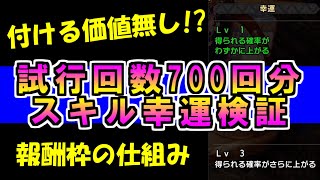 スキル幸運は付ける価値無し？報酬枠の仕組みと確率・期待値　モンハンライズMHRise