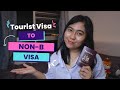 9 Main Requirements to Get a Non-B (working) Visa in Thailand