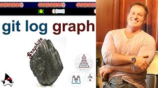 How to Use the Git Log Graph Command by Example